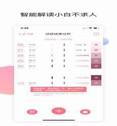 孕期计算器