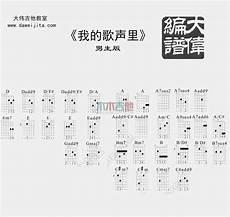 吉他c和弦怎么弹视频