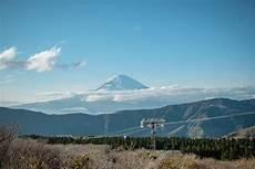 富士山下