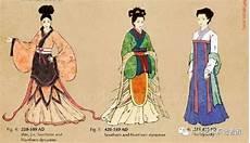 漂亮的古装衣服简笔画