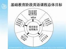 幼儿园数字1到10怎样教法