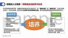 自闭症个训认知教案
